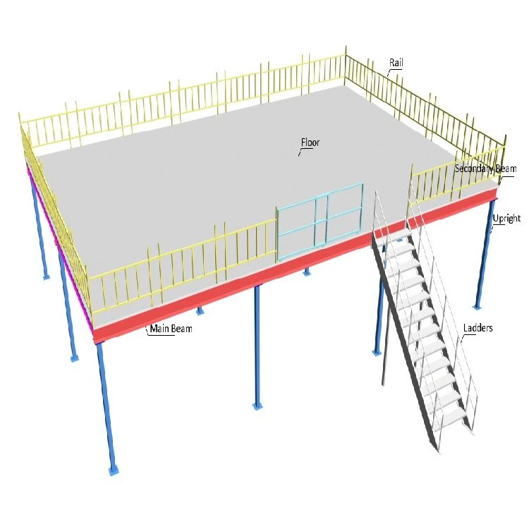 Platformă cu structură de oțel de depozit de înaltă calitate